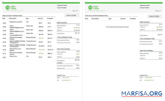 Blank USA Green Dot account statement word 2 pages download for verification